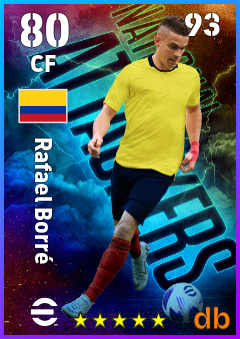 Rafael Borré — CF, OVR 80, MAX 93