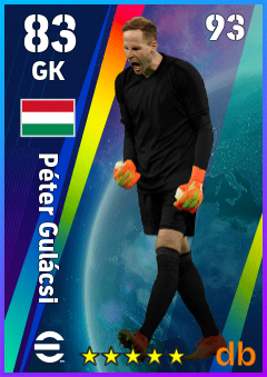 Péter Gulácsi eFootball player card