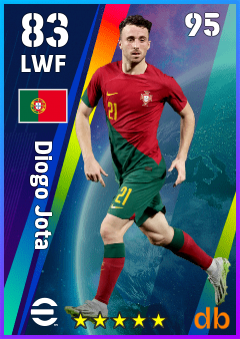Diogo Jota — LWF, OVR 83, MAX 95