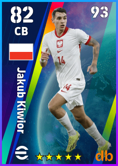 Jakub Kiwior — CB, OVR 82, MAX 93