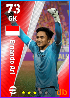 Ernando Ari — GK, OVR 73, MAX 73