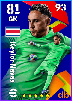 Keylor Navas eFootball player card