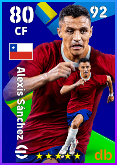 Alexis Sánchez — CF, OVR 80, MAX 92