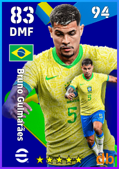 Bruno Guimarães — DMF, OVR 83, MAX 94