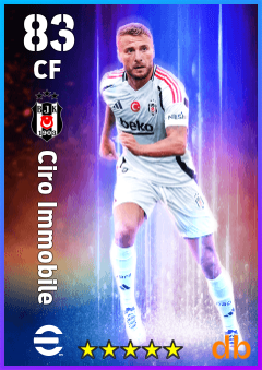 Ciro Immobile — CF, OVR 83, MAX 83