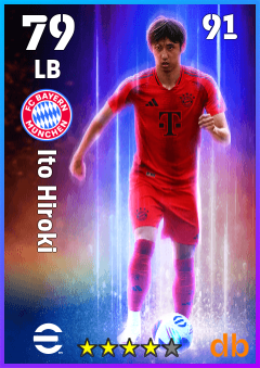 Ito Hiroki — LB, OVR 79, MAX 91