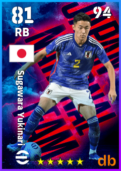 Sugawara Yukinari — RB, OVR 81, MAX 94
