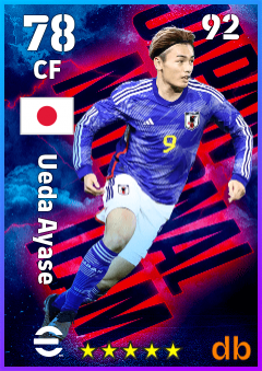 Ueda Ayase eFootball player card