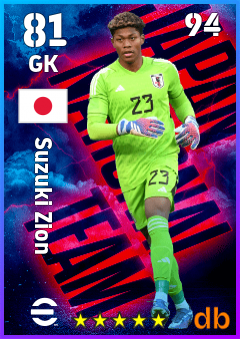 Suzuki Zion — GK, OVR 81, MAX 94