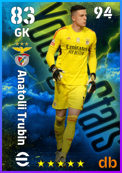 Anatolii Trubin — GK, OVR 83, MAX 94