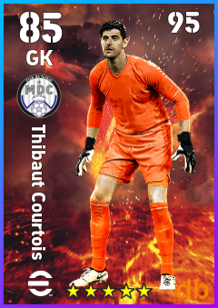 Thibaut Courtois — GK, OVR 85, MAX 95