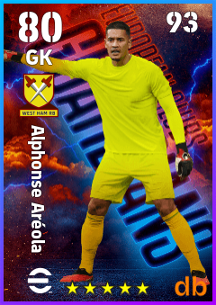 Alphonse Aréola — GK, OVR 80, MAX 93