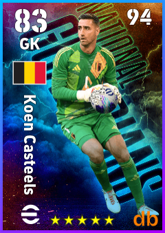 Koen Casteels eFootball player card