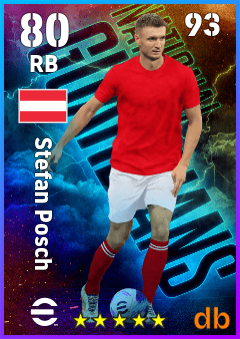 Stefan Posch eFootball player card