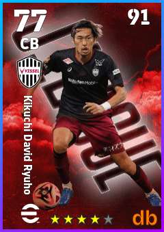 Kikuchi David Ryuho — CB, OVR 77, MAX 91