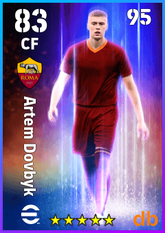 Artem Dovbyk eFootball player card