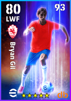 Bryan Gil — LWF, OVR 80, MAX 93