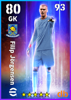 Filip Jörgensen — GK, OVR 80, MAX 93