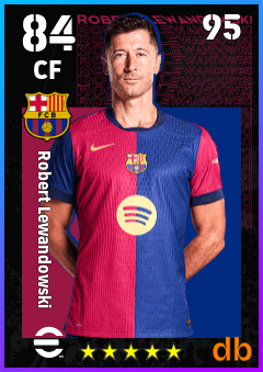 Robert Lewandowski eFootball player card
