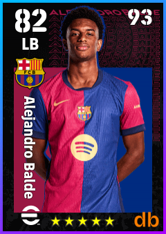 Alejandro Balde eFootball player card