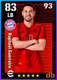 Raphaël Guerreiro — LB, OVR 83, MAX 93