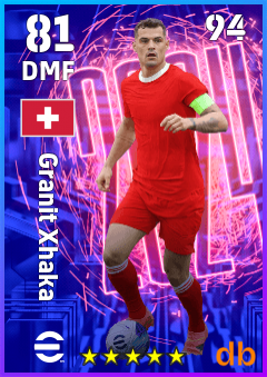 Granit Xhaka — DMF, OVR 81, MAX 94