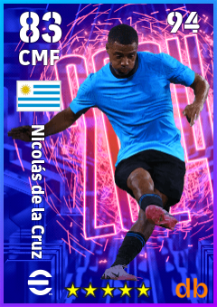 Nicolás de la Cruz — CMF, OVR 83, MAX 94