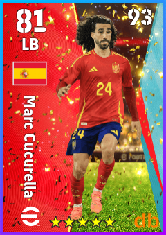 Marc Cucurella — LB, OVR 81, MAX 93