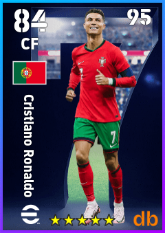 Cristiano Ronaldo — CF, OVR 84, MAX 95