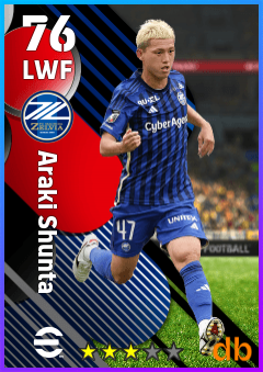 Araki Shunta eFootball player card