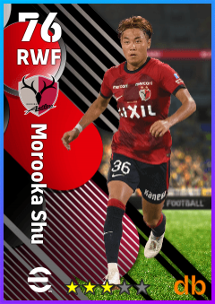 Morooka Shu eFootball player card