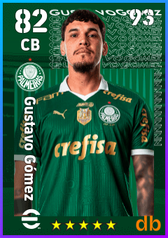 Gustavo Gómez — CB, OVR 82, MAX 93