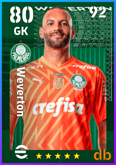Weverton — GK, OVR 80, MAX 92