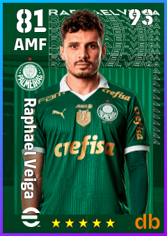 Raphael Veiga eFootball player card