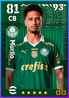 Murilo — CB, OVR 81, MAX 93