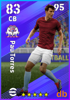 Pau Torres — CB, OVR 83, MAX 95