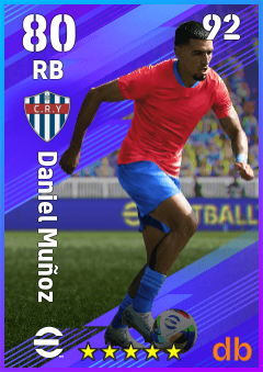 Daniel Muñoz eFootball player card