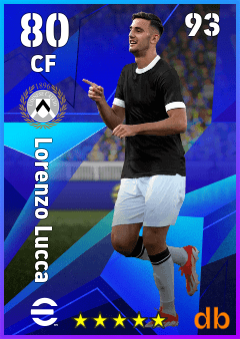 Lorenzo Lucca — CF, OVR 80, MAX 93