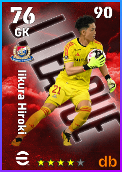 Iikura Hiroki — GK, OVR 76, MAX 90
