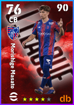 Morishige Masato — CB, OVR 76, MAX 90