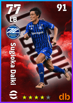 Sugioka Daiki — LB, OVR 77, MAX 91