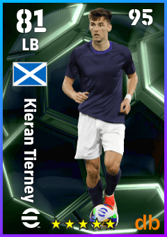 Kieran Tierney eFootball player card