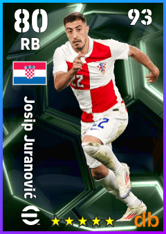 Josip Juranović — RB, OVR 80, MAX 93