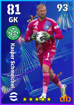 Kasper Schmeichel — GK, OVR 81, MAX 93