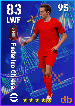 Federico Chiesa — LWF, OVR 83, MAX 95