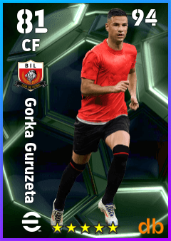 Gorka Guruzeta — CF, OVR 81, MAX 94