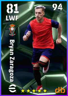 Bryan Zaragoza — LWF, OVR 81, MAX 94