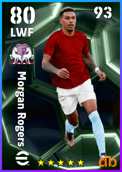 Morgan Rogers — LWF, OVR 80, MAX 93
