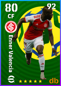 Enner Valencia — CF, OVR 80, MAX 92