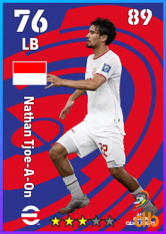 Nathan Tjoe-A-On — LB, OVR 76, MAX 89